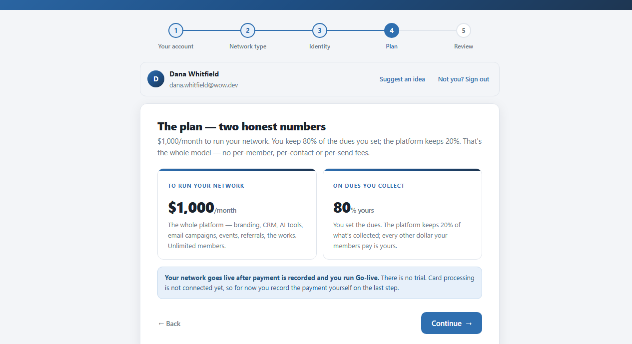 The /start wizard's plan step, showing the $1,000/month fee and the 80% of dues you keep