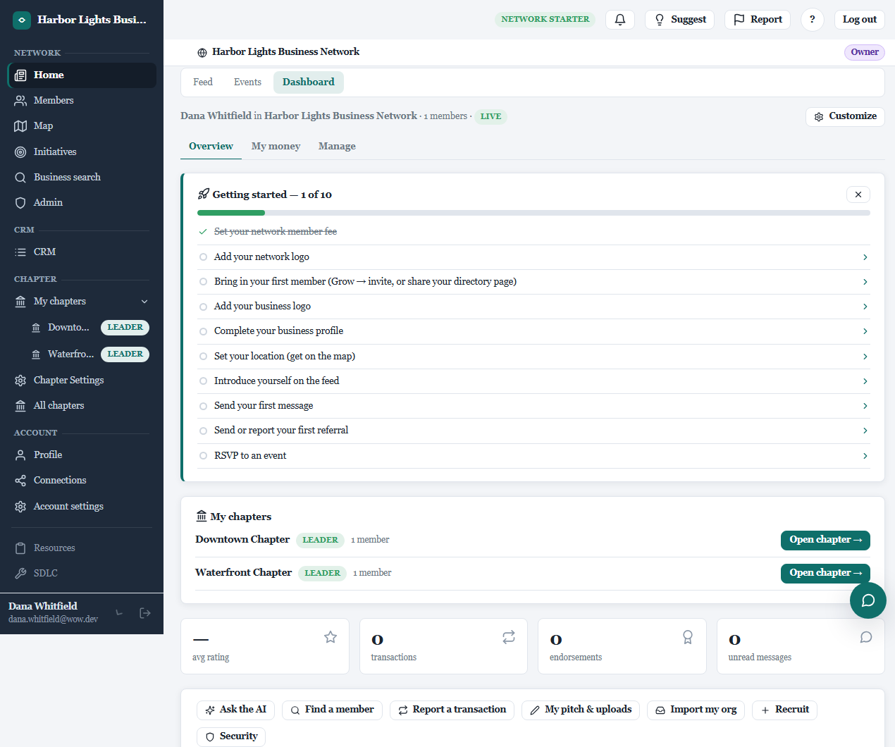 The owner dashboard for a live network, showing chapters, members and a getting-started checklist